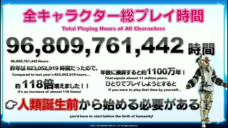 Final Fantasy XIV: A Realm Reborn