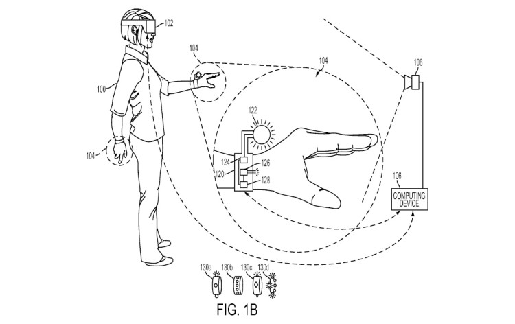 PlayStation VR Realtà Virtuale Guanto