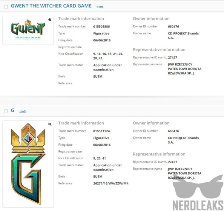 Gwent The Witcher Card Game