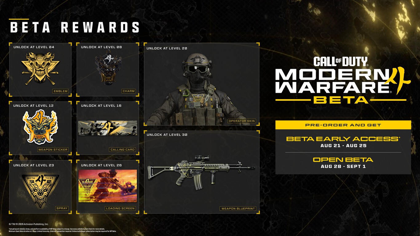 Ricompense beta Modern Warfare 4
