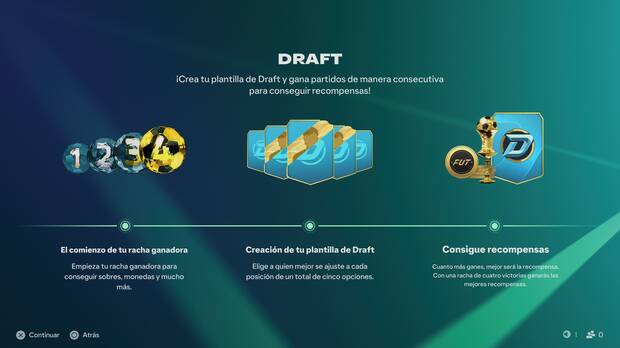 EA Sports FC 27 FUT: Regole e consigli della modalità FUT Draft